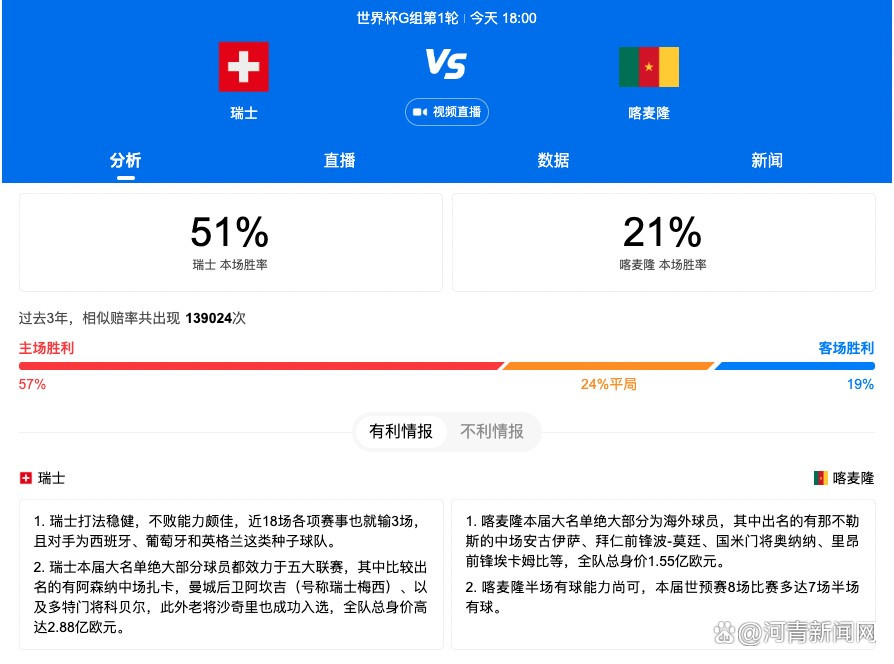 2016年，美国权威财经杂志《福布斯》公布了全球十大最高收入男星名单，巨石强森名列榜首，成为年度金牌硬汉